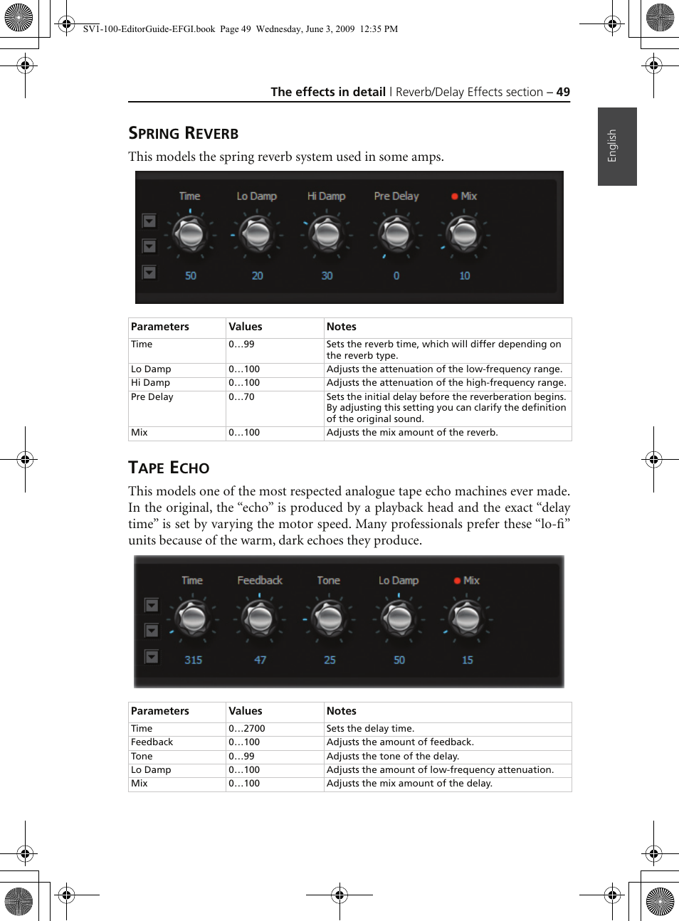 Spring reverb, Tape echo, Pring | Everb | KORG SV-1 User Manual | Page 51 / 278