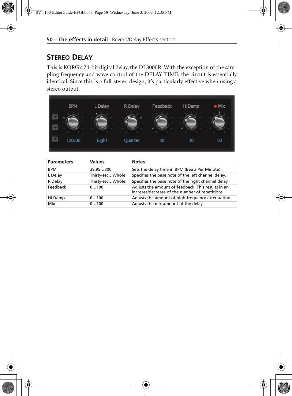 Stereo delay, Tereo, Elay | KORG SV-1 User Manual | Page 52 / 278