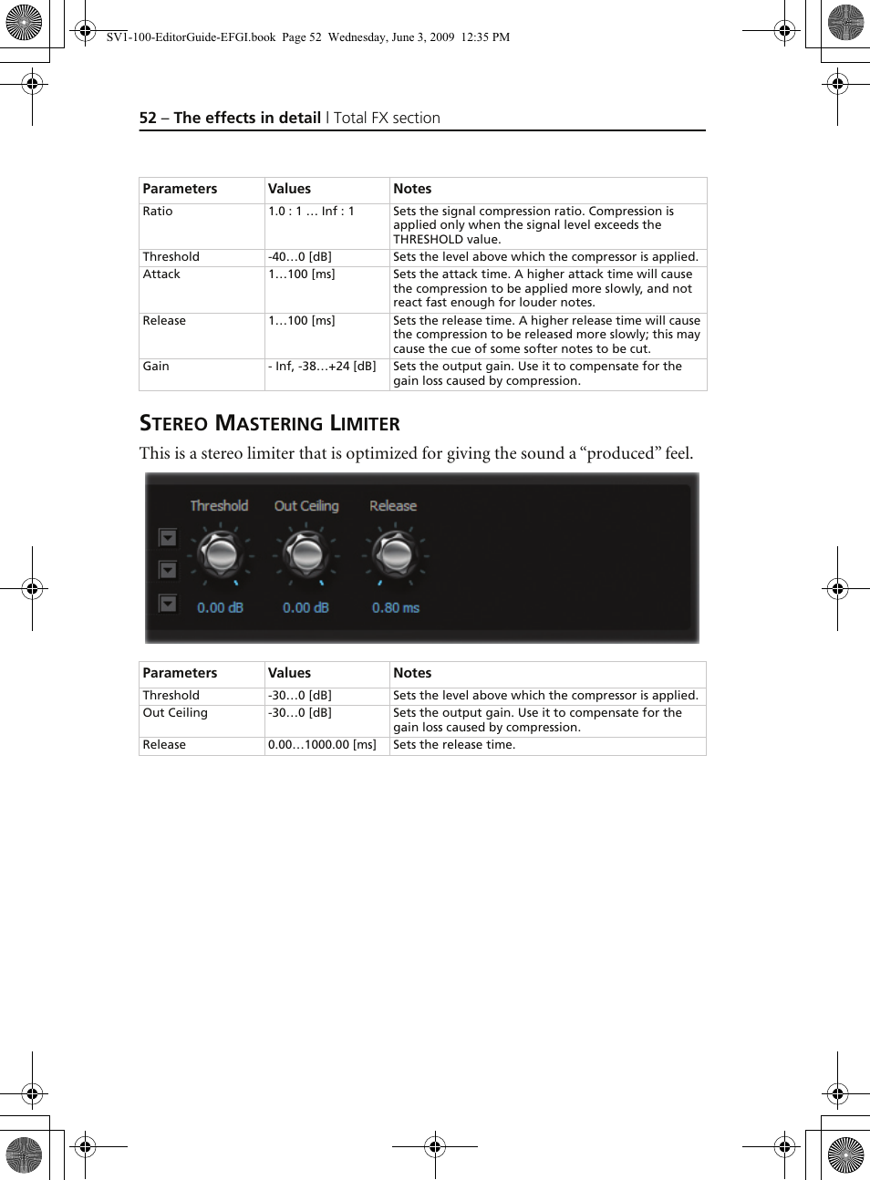 Stereo mastering limiter, Tereo, Astering | Imiter | KORG SV-1 User Manual | Page 54 / 278