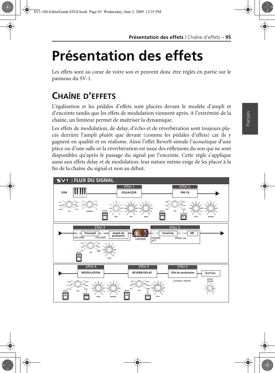 Présentation des effets, Chaîne d’effets, Haîne | Effets | KORG SV-1 User Manual | Page 97 / 278