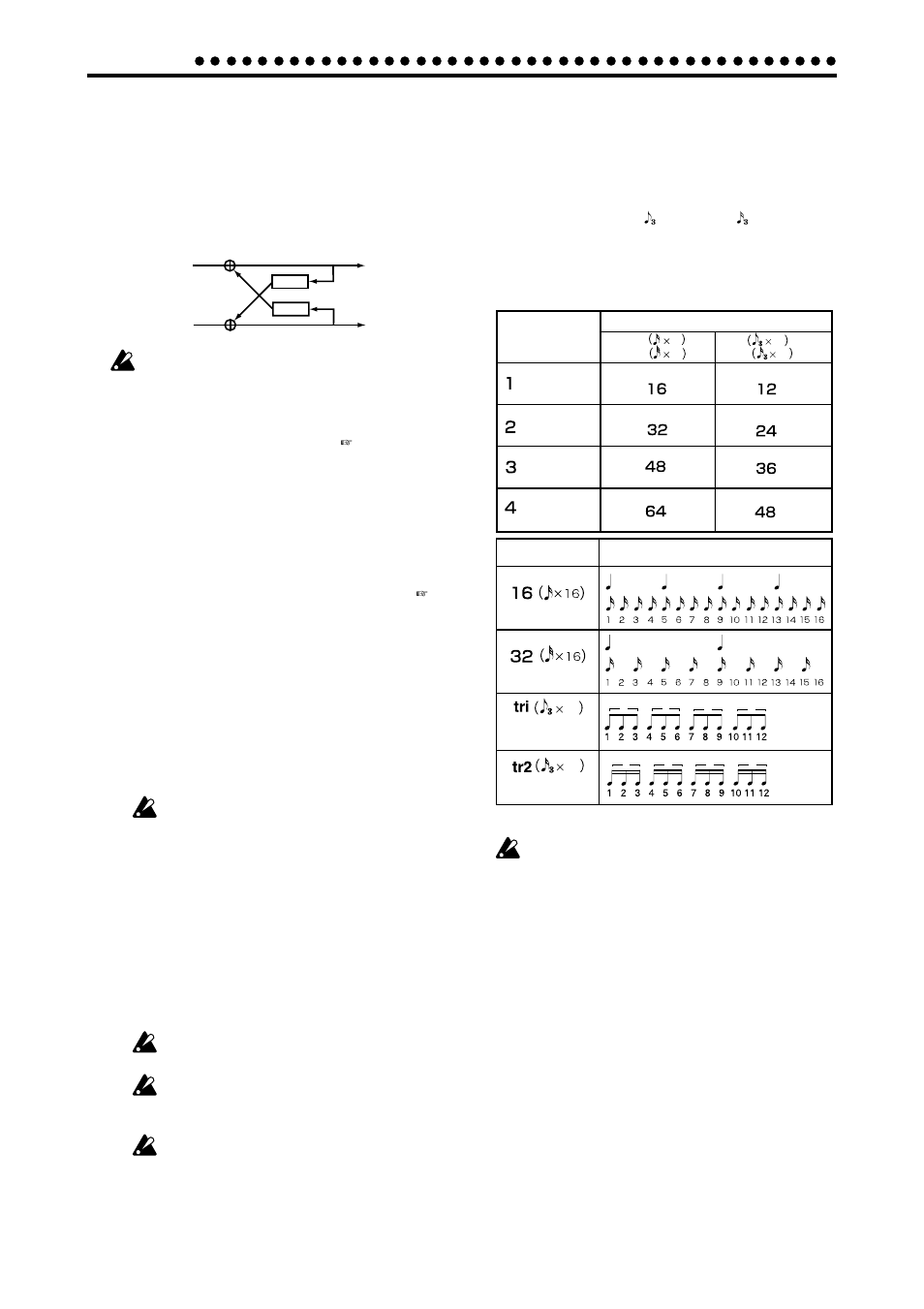 Delay, Length, scale/beat settings, Scale/beat length | Motion seq (motion sequence), Bpm sync, Depth 0, Time (delay time) 5 msec sec (for bpm sync) 1/4 | KORG ES-1 User Manual | Page 38 / 64