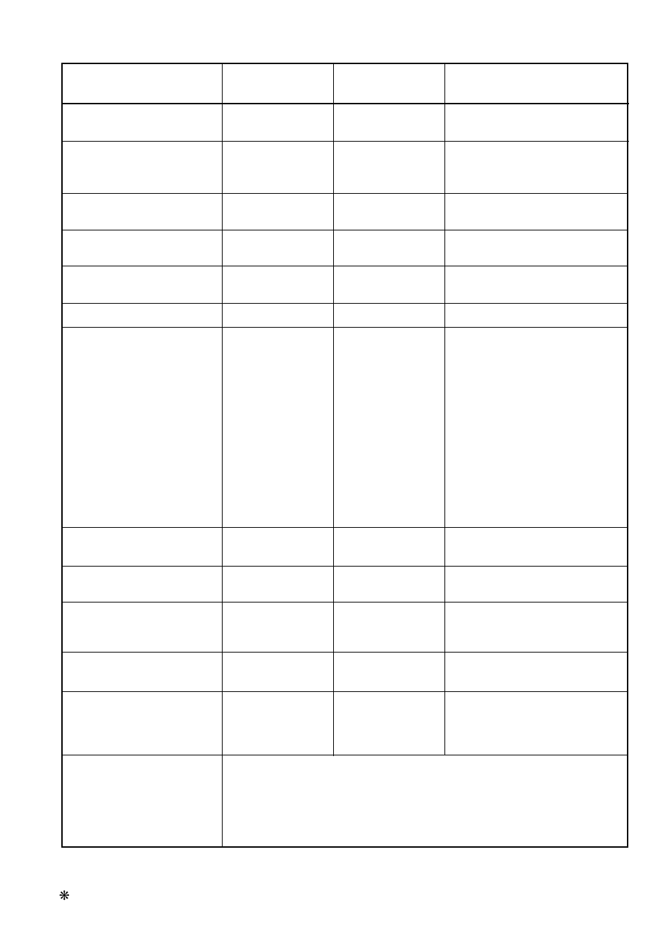 Midi implementation chart, Electribe s (es-1) midi implementation chart | KORG ES-1 User Manual | Page 63 / 64