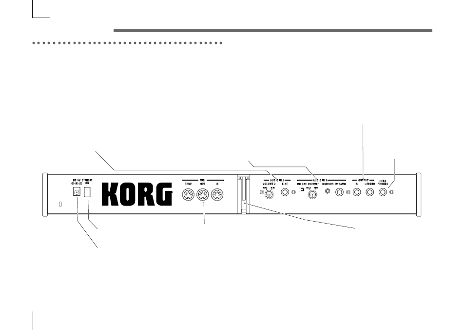 Rear panel, Front and rear panel | KORG Synthesizer/Vocoder MICRO User Manual | Page 10 / 80