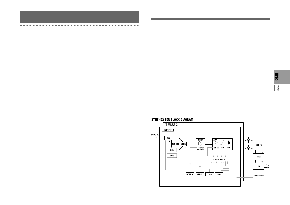 Editing a synth program, The structure of a synth program, Overview | KORG Synthesizer/Vocoder MICRO User Manual | Page 21 / 80