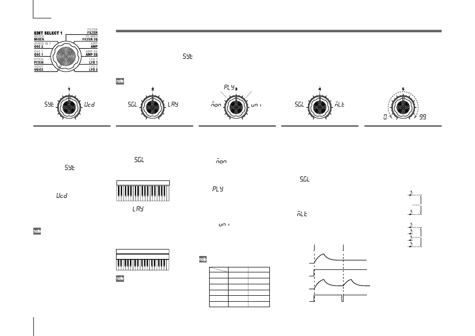 Voice — synth/vocoder, Voice, Synth/vocoder | KORG Synthesizer/Vocoder MICRO User Manual | Page 22 / 80