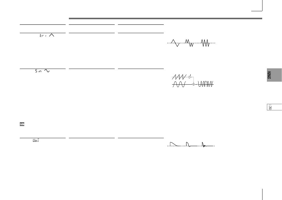 Osc1, Oscillator 1) | KORG Synthesizer/Vocoder MICRO User Manual | Page 25 / 80