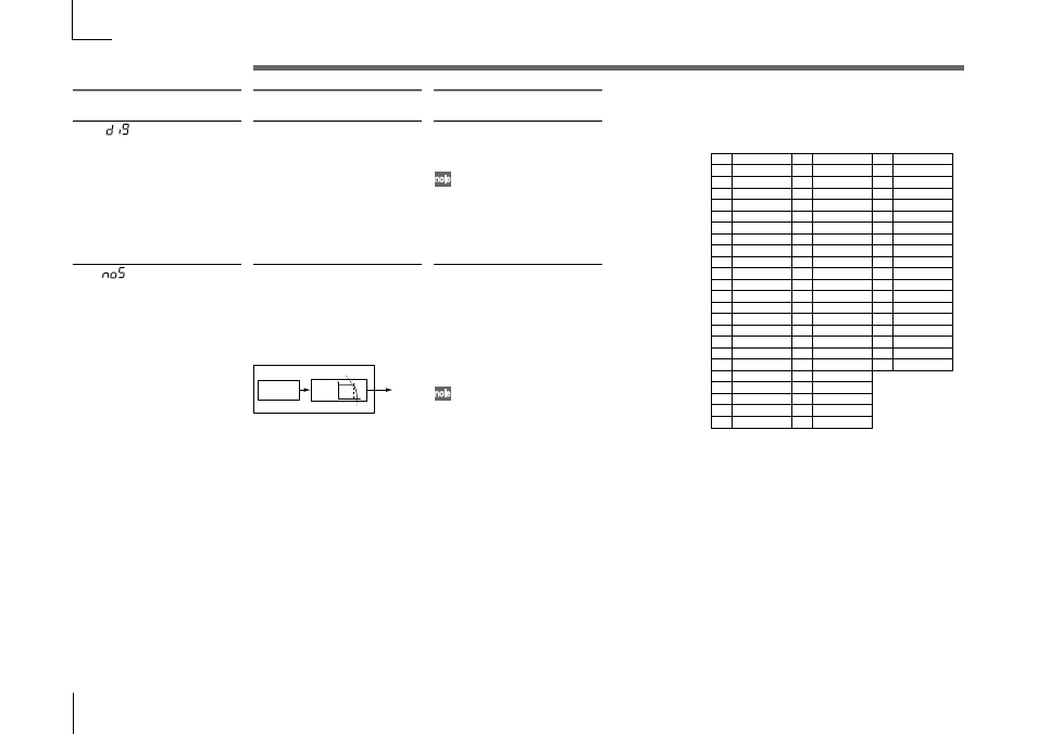 Osc1, Oscillator 1), Synth/vocoder | KORG Synthesizer/Vocoder MICRO User Manual | Page 26 / 80