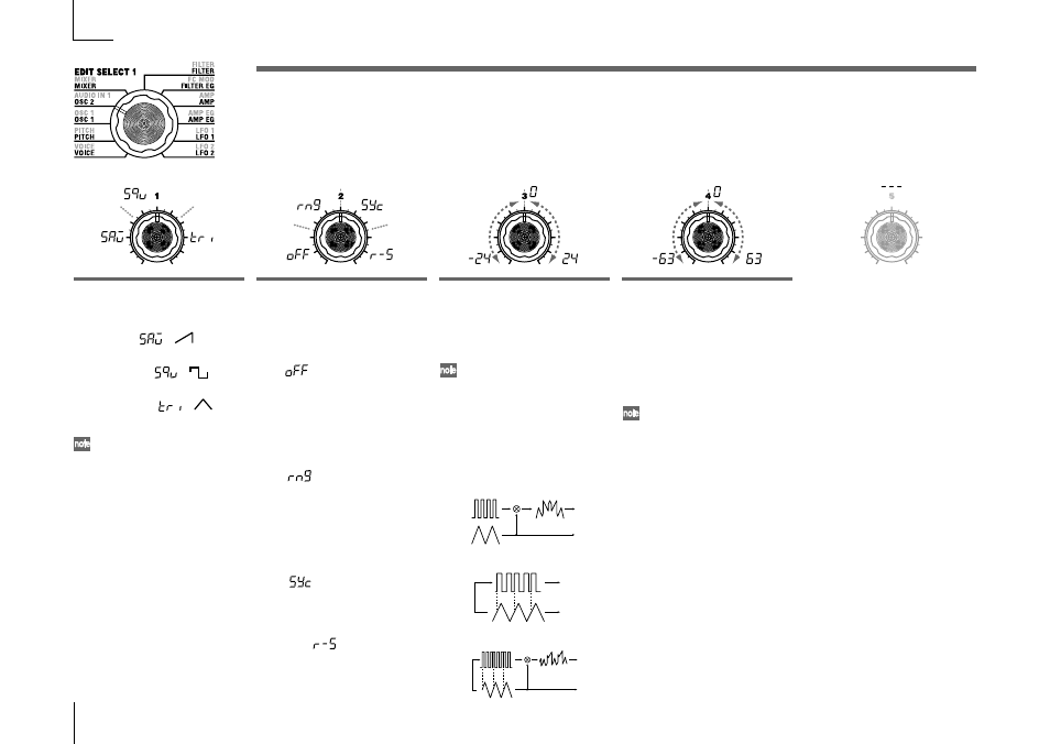 Osc2 (oscillator 2) — synth, Osc2 (oscillator 2), Synth | Osc2, Oscillator 2) | KORG Synthesizer/Vocoder MICRO User Manual | Page 28 / 80