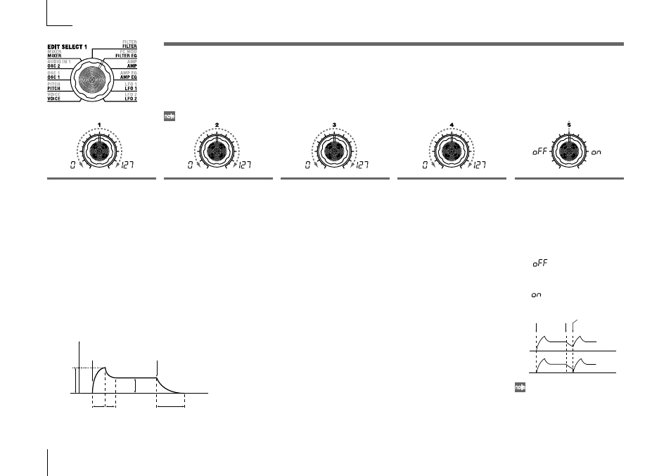 Filter eg — synth, Filter eg, Synth | KORG Synthesizer/Vocoder MICRO User Manual | Page 32 / 80