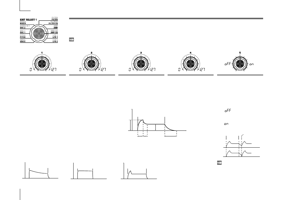 Amp eg — synth/vocoder, Amp eg, Synth/vocoder | KORG Synthesizer/Vocoder MICRO User Manual | Page 34 / 80