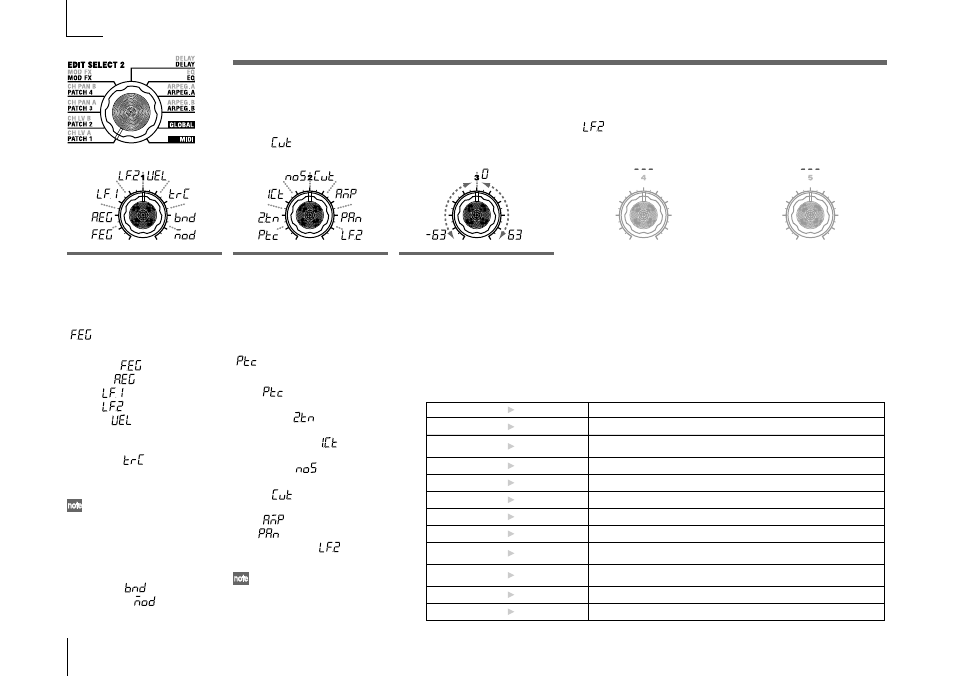 Patch 1, 13. patch 2, 14. patch 3, 15. patch 4, Synth | KORG Synthesizer/Vocoder MICRO User Manual | Page 36 / 80