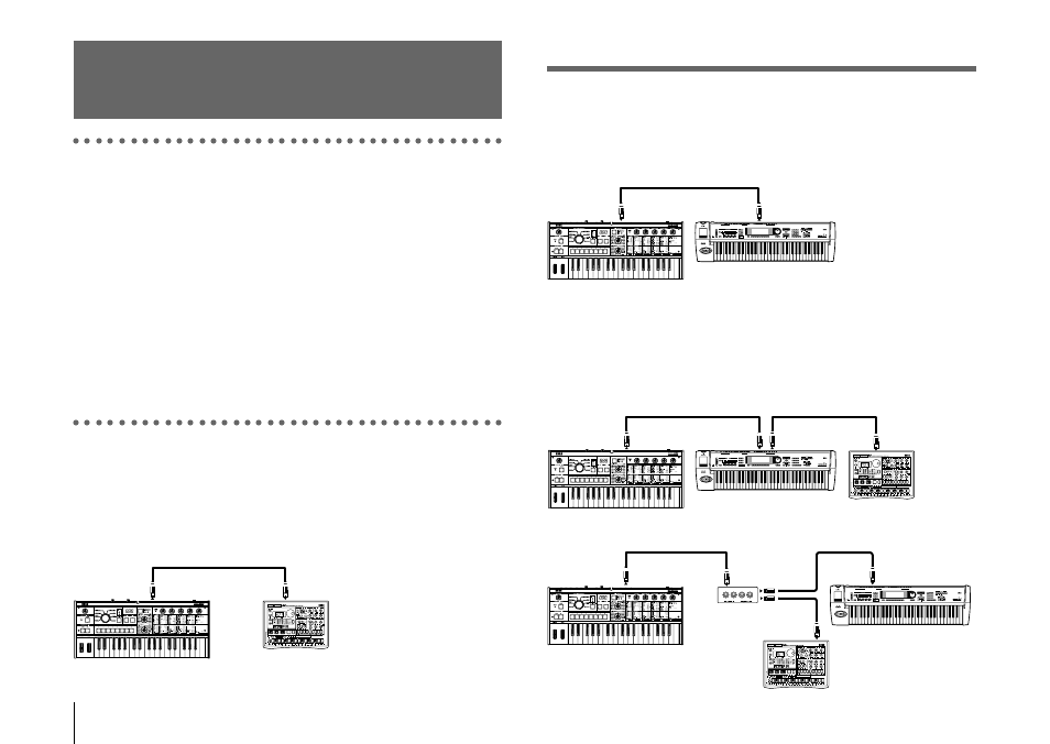 Using the microkorg with other midi devices (midi), Midi on the microkorg, Overview | Connecting midi devices/computers, Overview connecting midi devices/computers | KORG Synthesizer/Vocoder MICRO User Manual | Page 54 / 80