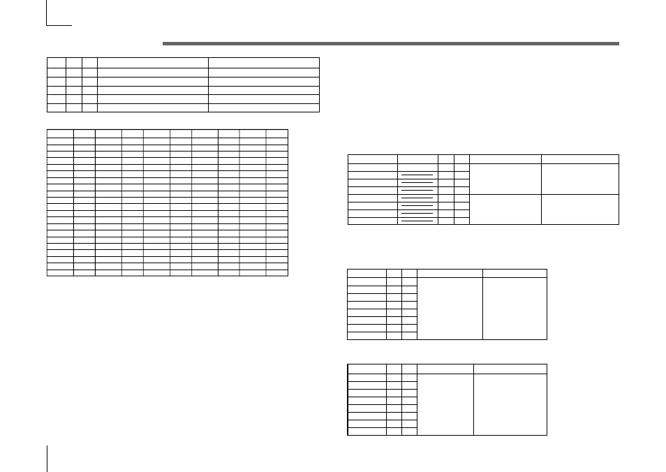 Messages transmitted and received by the microkorg, Gate values | KORG Synthesizer/Vocoder MICRO User Manual | Page 60 / 80