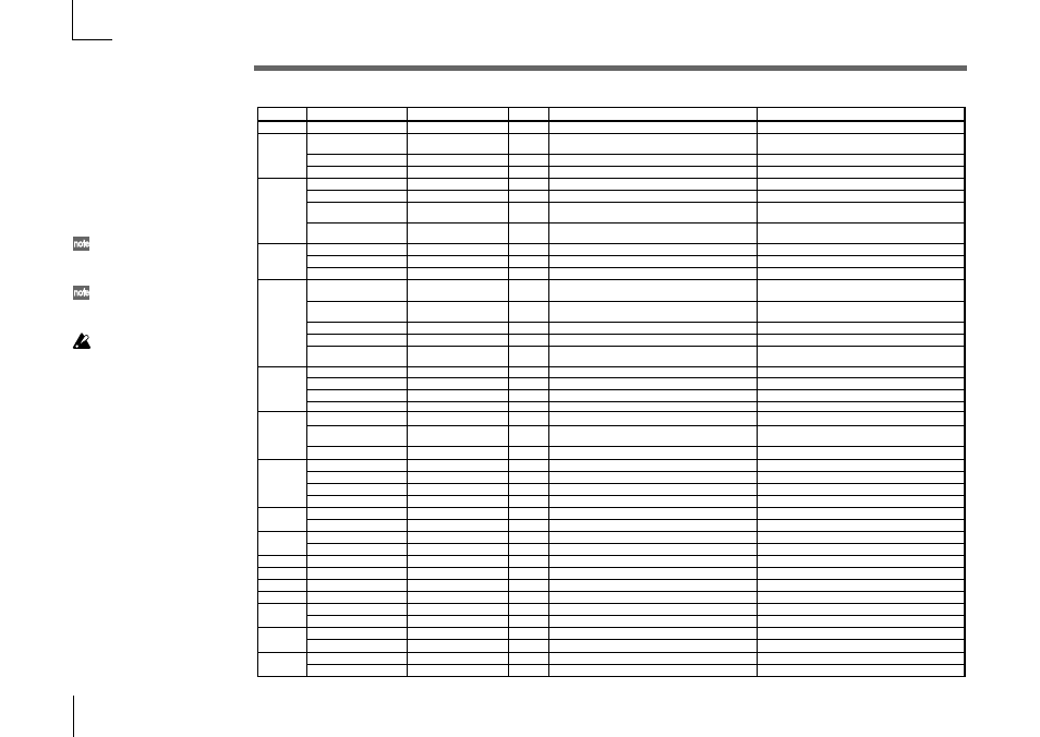 Messages transmitted and received by the microkorg, Front panel knob/key control change assignments | KORG Synthesizer/Vocoder MICRO User Manual | Page 62 / 80