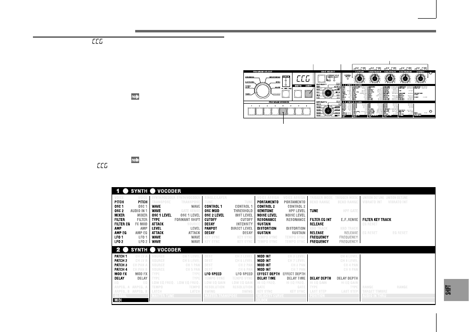 Assigning control changes | KORG Synthesizer/Vocoder MICRO User Manual | Page 67 / 80