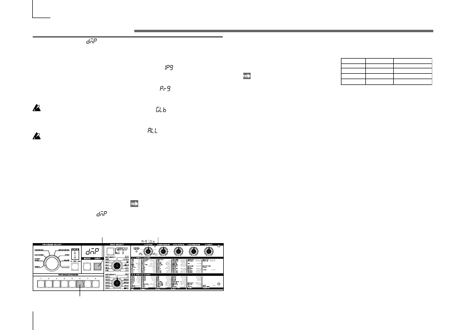 Data dump | KORG Synthesizer/Vocoder MICRO User Manual | Page 68 / 80