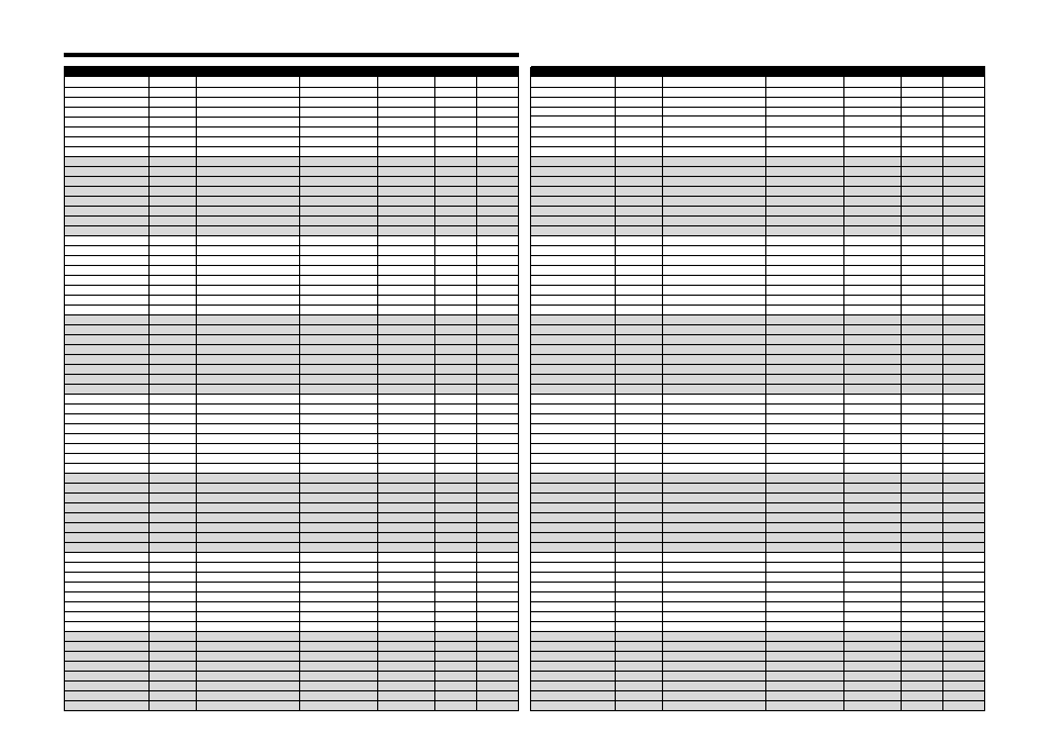 Voice name list | KORG Synthesizer/Vocoder MICRO User Manual | Page 77 / 80