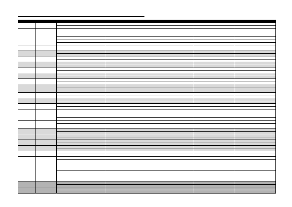 Parameter list | KORG Synthesizer/Vocoder MICRO User Manual | Page 78 / 80