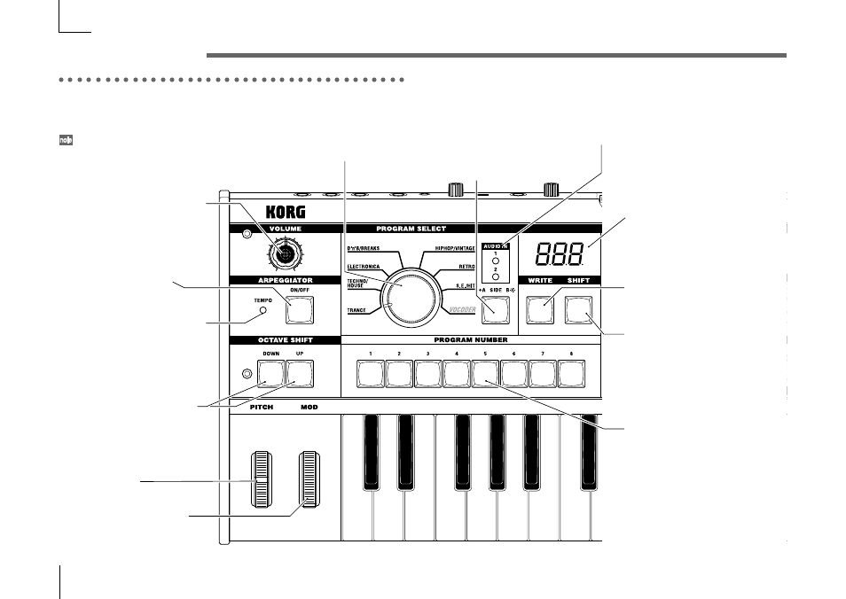 Front and rear panel, Front panel | KORG Synthesizer/Vocoder MICRO User Manual | Page 8 / 80