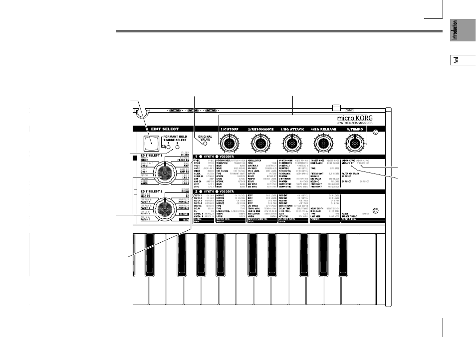 Front and rear panel | KORG Synthesizer/Vocoder MICRO User Manual | Page 9 / 80