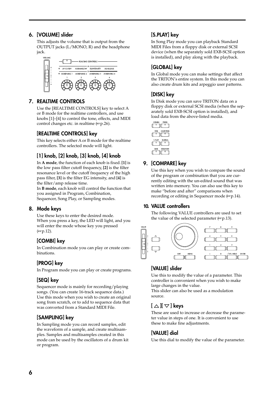 [volume] slider, Realtime controls, Realtime controls] key | 1] knob, [2] knob, [3] knob, [4] knob, Mode keys, Combi] key, Prog] key, Seq] key, Sampling] key, S.play] key | KORG Speaker System User Manual | Page 10 / 144