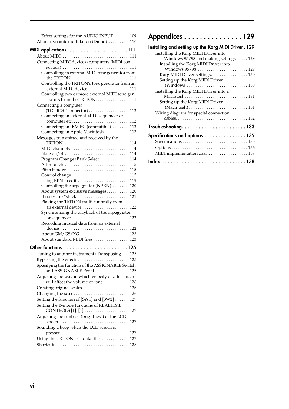 Appendices 129, Appendices | KORG Speaker System User Manual | Page 4 / 144