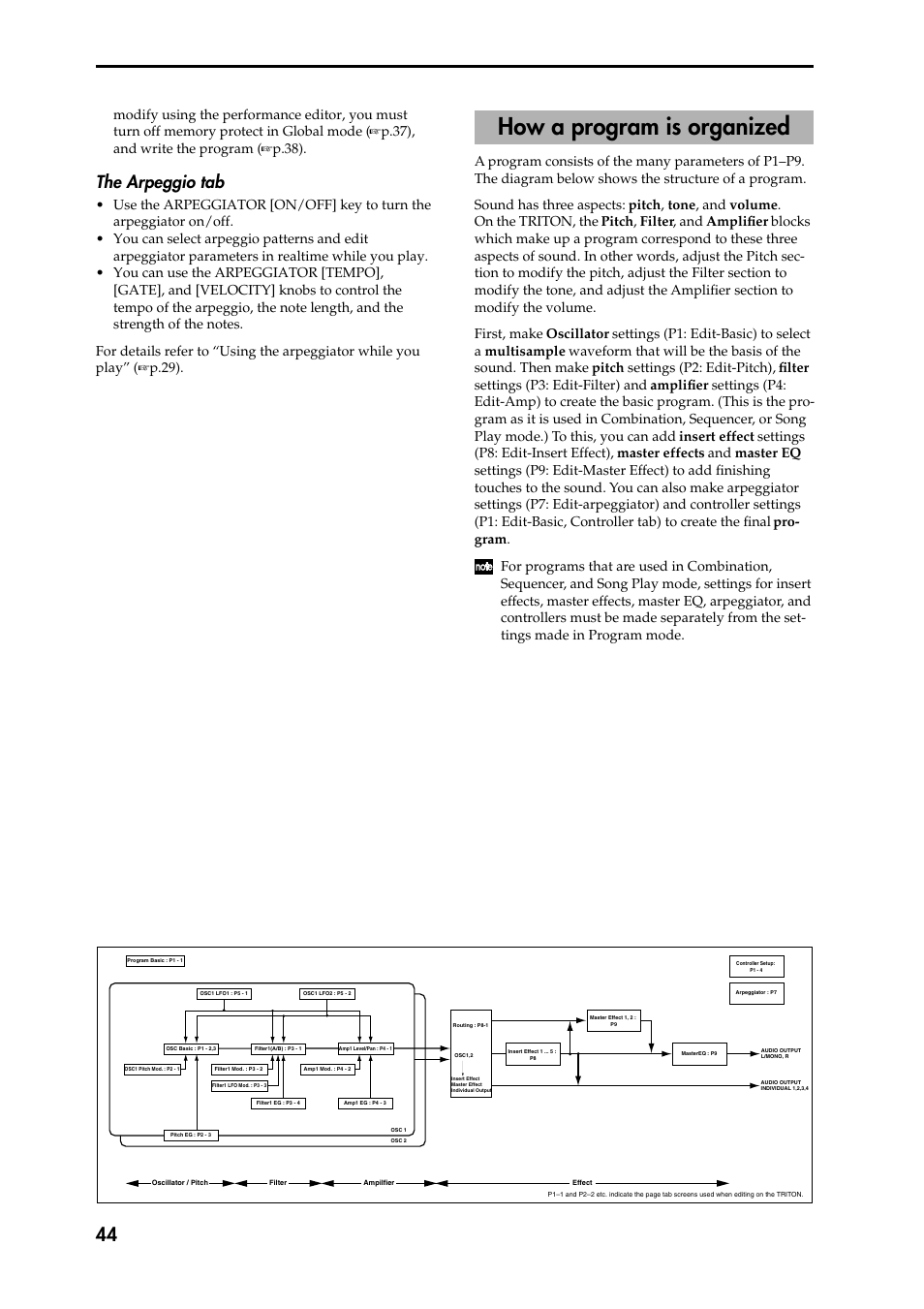 The arpeggio tab, How a program is organized, P.37), and write the program | P.38) | KORG Speaker System User Manual | Page 48 / 144