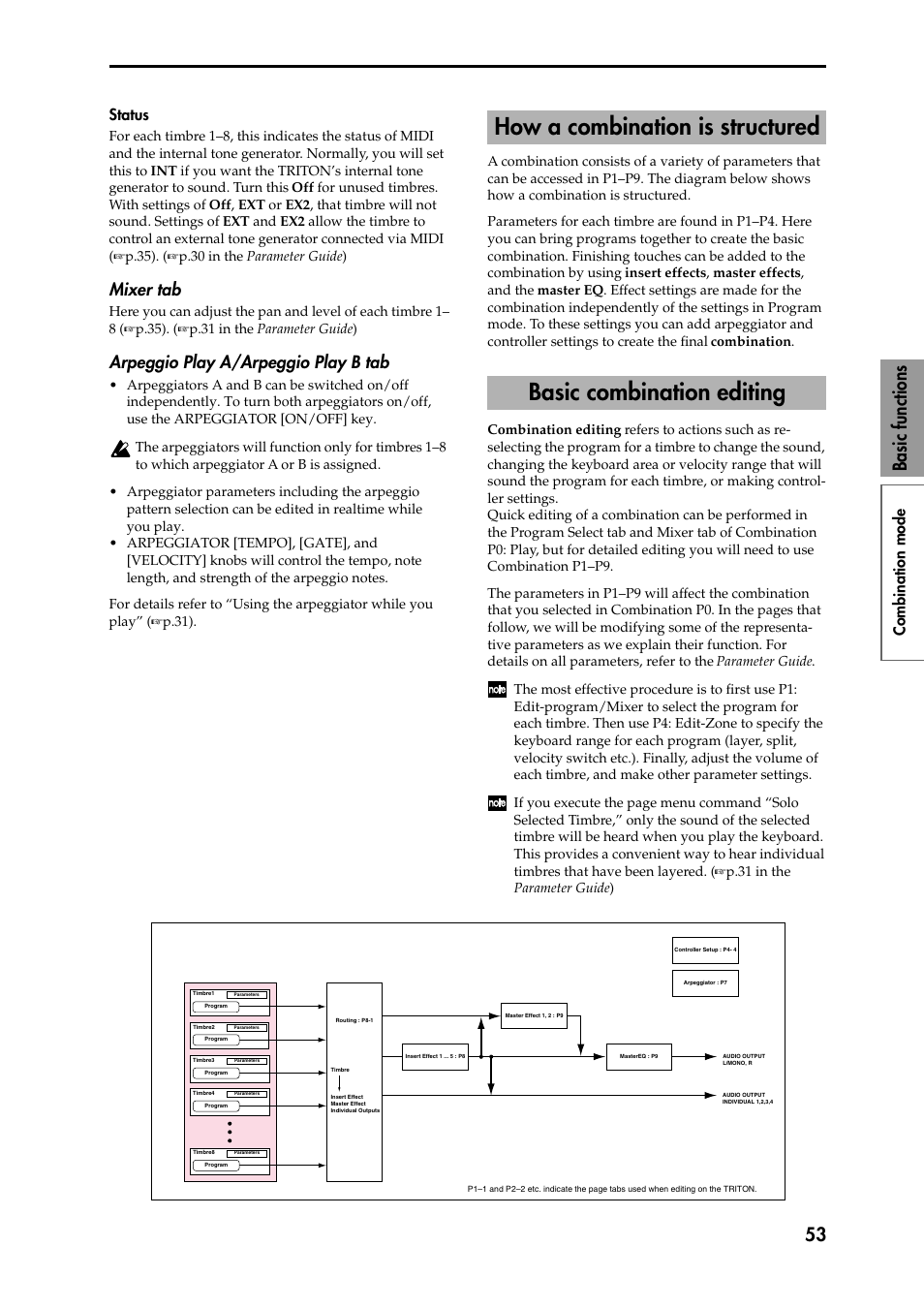 Status, Mixer tab, Arpeggio play a/arpeggio play b tab | 53 basic functions, Combination mode | KORG Speaker System User Manual | Page 57 / 144