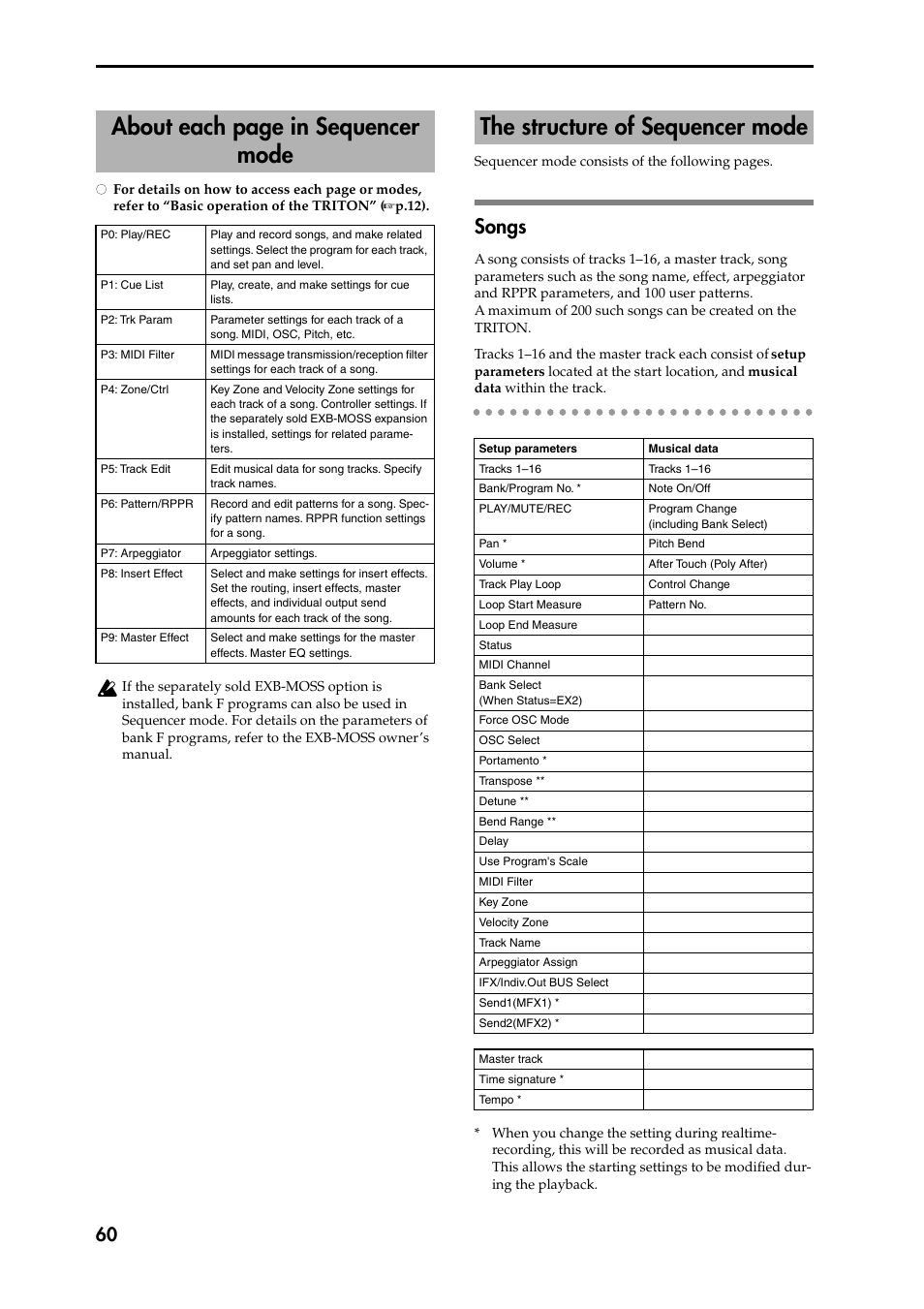 Songs, Track settings, P.60), arpeggiator settings, and | About each page in sequencer mode, The structure of sequencer mode | KORG Speaker System User Manual | Page 64 / 144