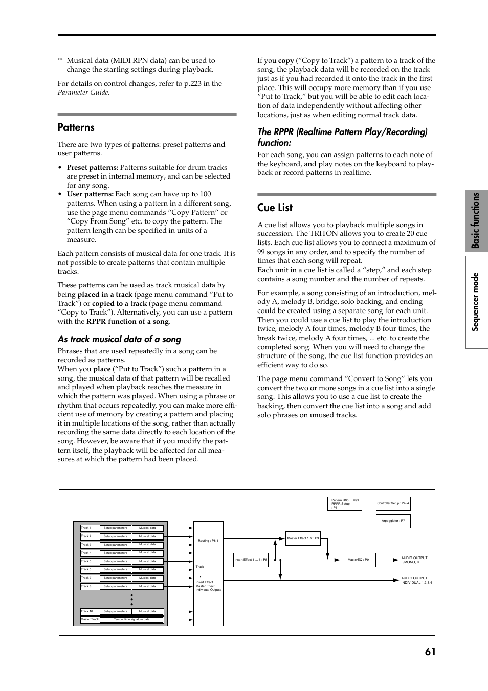 Patterns, As track musical data of a song, The rppr (realtime pattern play/recording) functio | Cue list, Patterns cue list, 61 basic functions, Sequencer mode | KORG Speaker System User Manual | Page 65 / 144