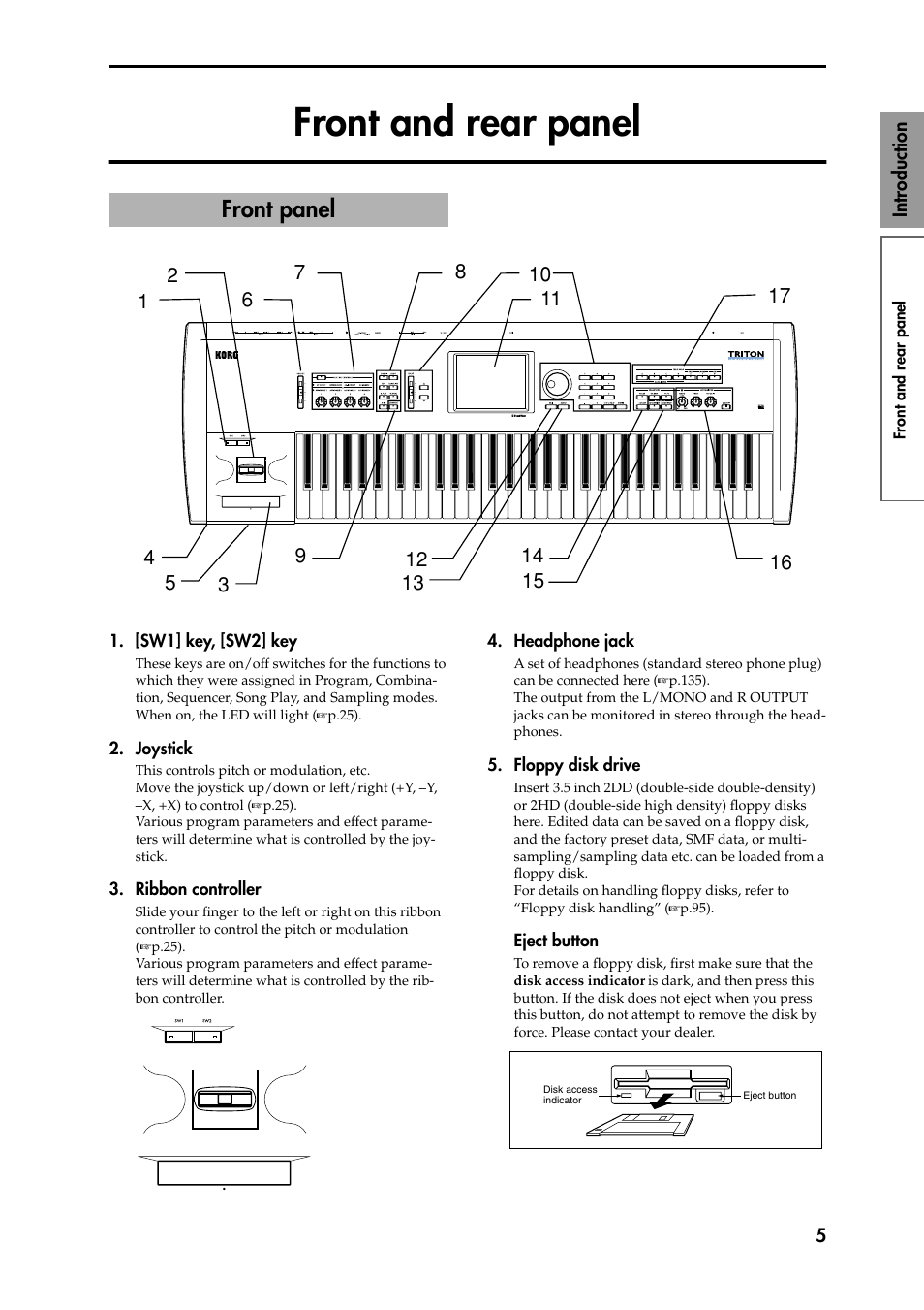 Front and rear panel, [sw1] key, [sw2] key, Joystick | Ribbon controller, Headphone jack, Floppy disk drive, Eject button, Front panel | KORG Speaker System User Manual | Page 9 / 144