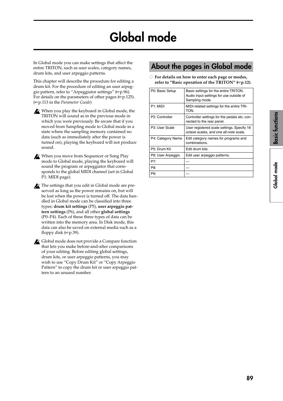 Global mode, About the pages in global mode, 89 basic functions | KORG Speaker System User Manual | Page 93 / 144