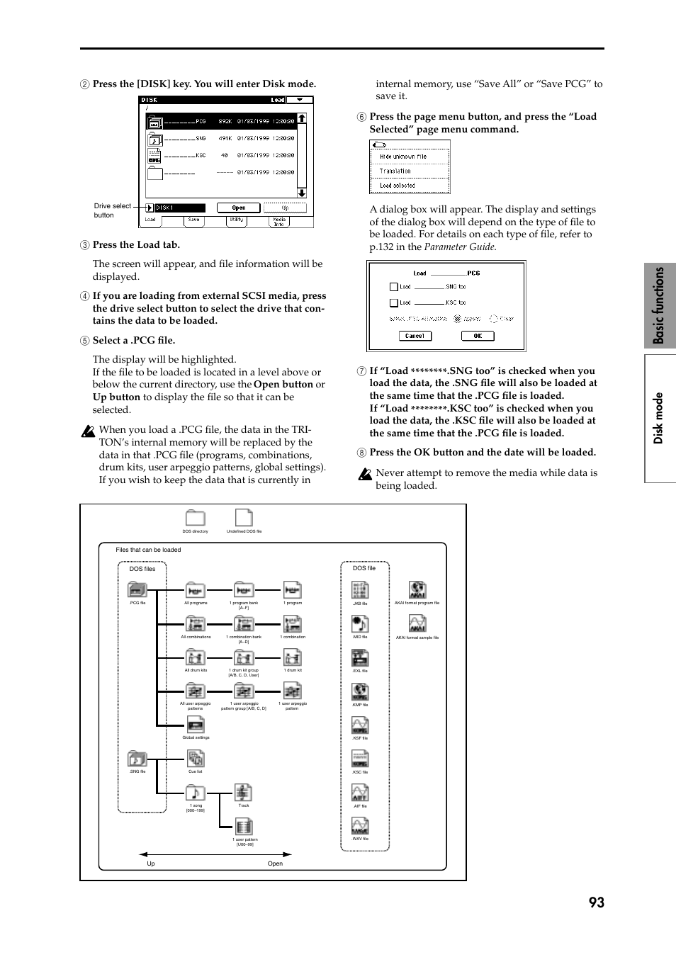 2 press the [disk] key. you will enter disk mode, 3 press the load tab, 4 if you are loading from external scsi media, pre | 5 select a .pcg file, 7 if “load ********.sng too” is checked when you 7, 8 press the ok button and the date will be loaded, 93 basic functions, Disk mode | KORG Speaker System User Manual | Page 97 / 144