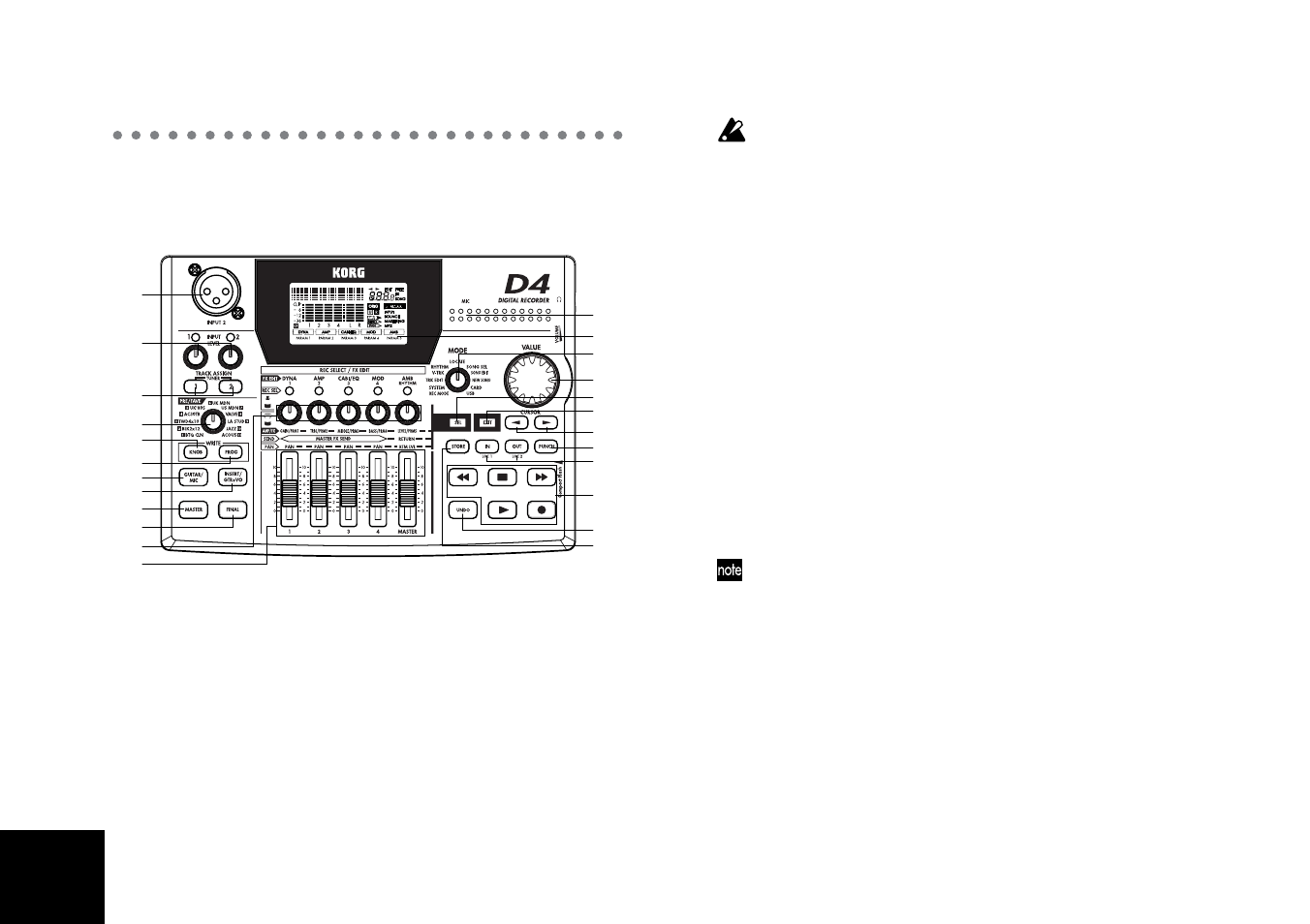 Features of the d4 and their function, Top panel | KORG D4 User Manual | Page 10 / 99