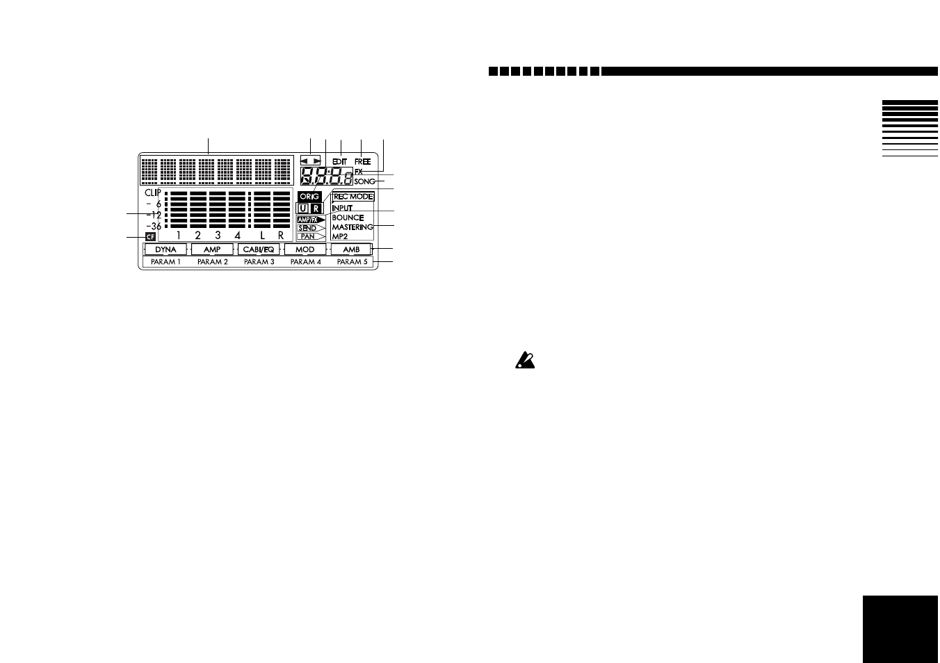 Display screen, Introduction | KORG D4 User Manual | Page 15 / 99