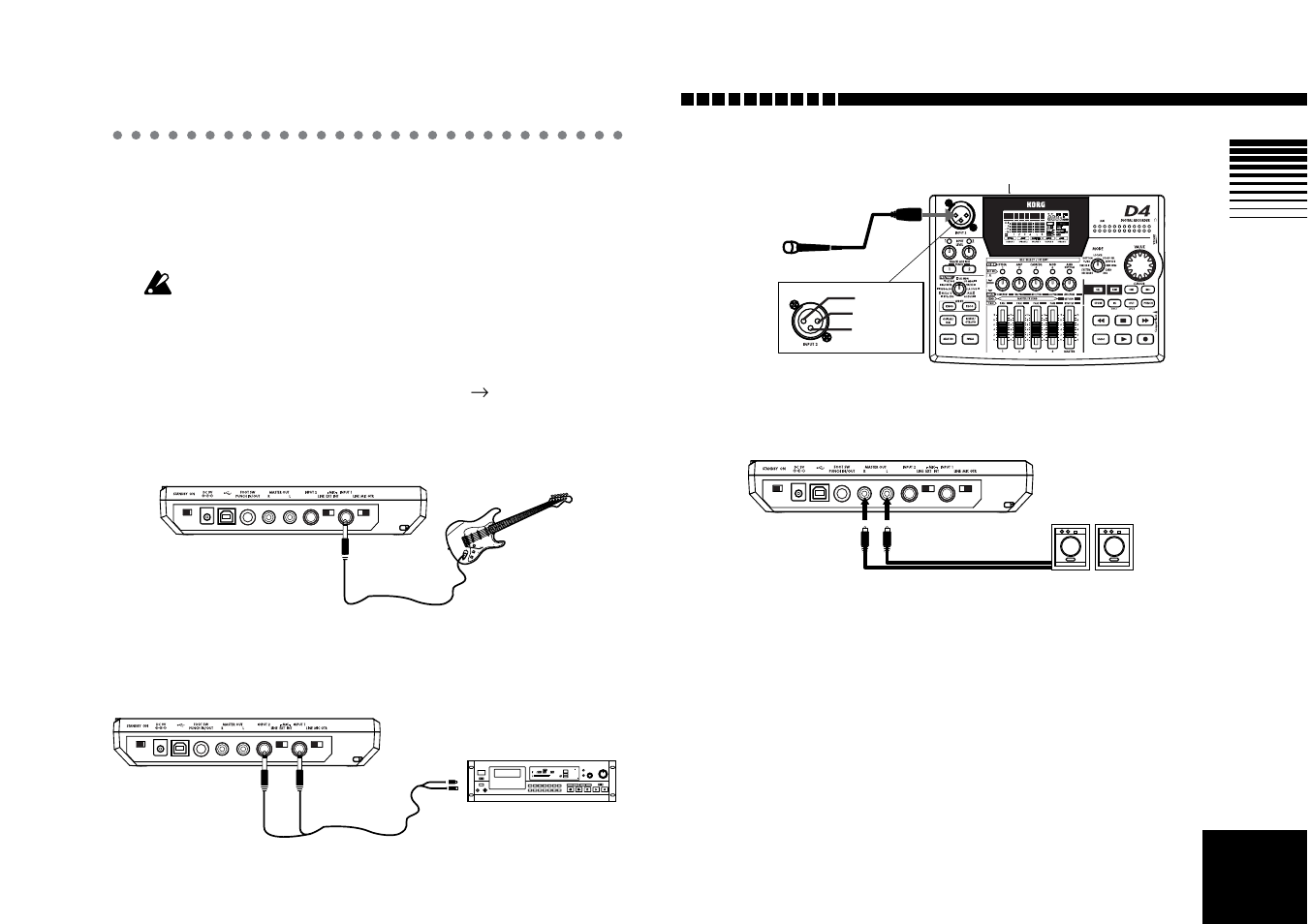 Connections, Input, Output | Input 2. output, Introduction | KORG D4 User Manual | Page 17 / 99