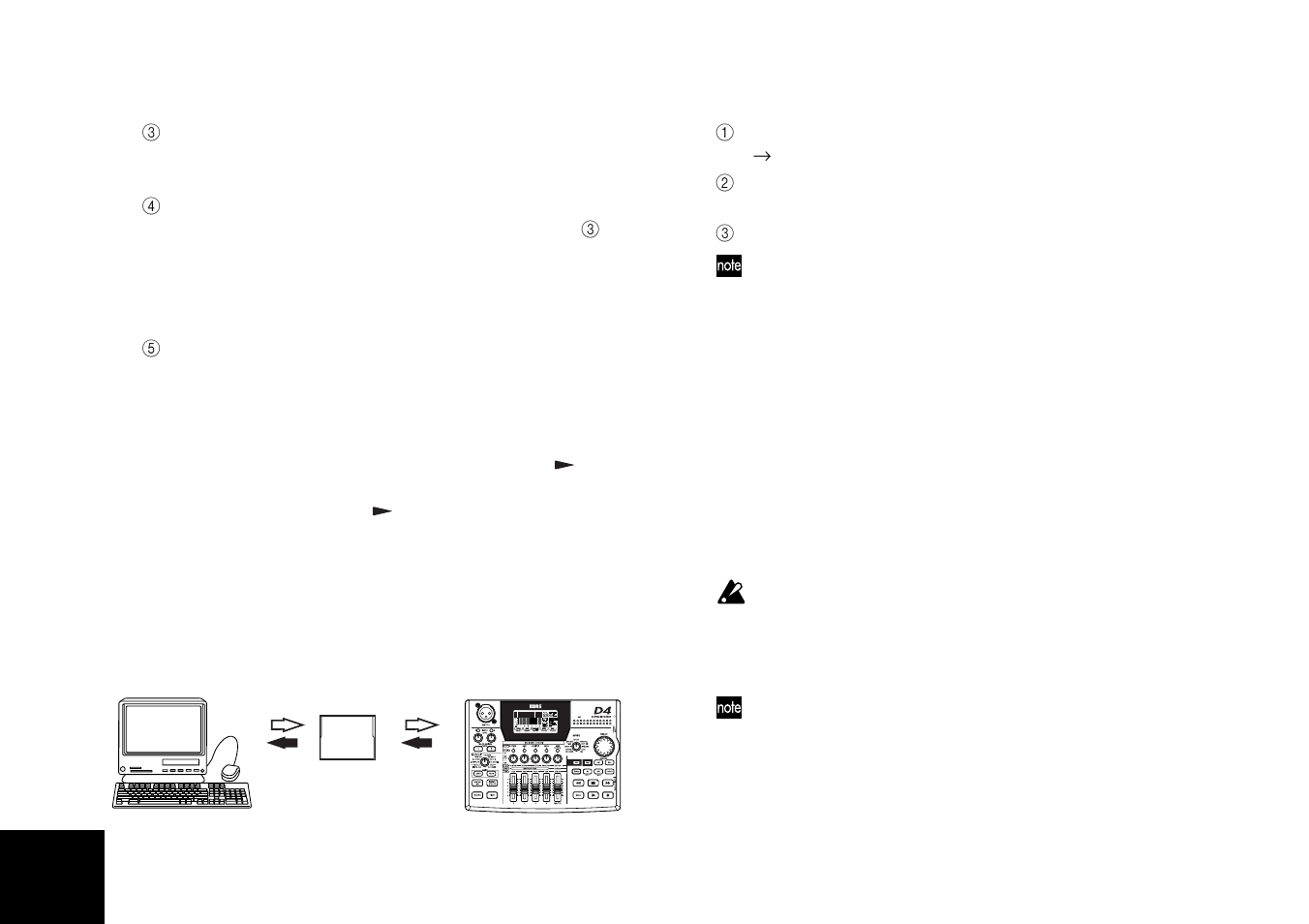 Saving song files via card, Contents of the card | KORG D4 User Manual | Page 56 / 99