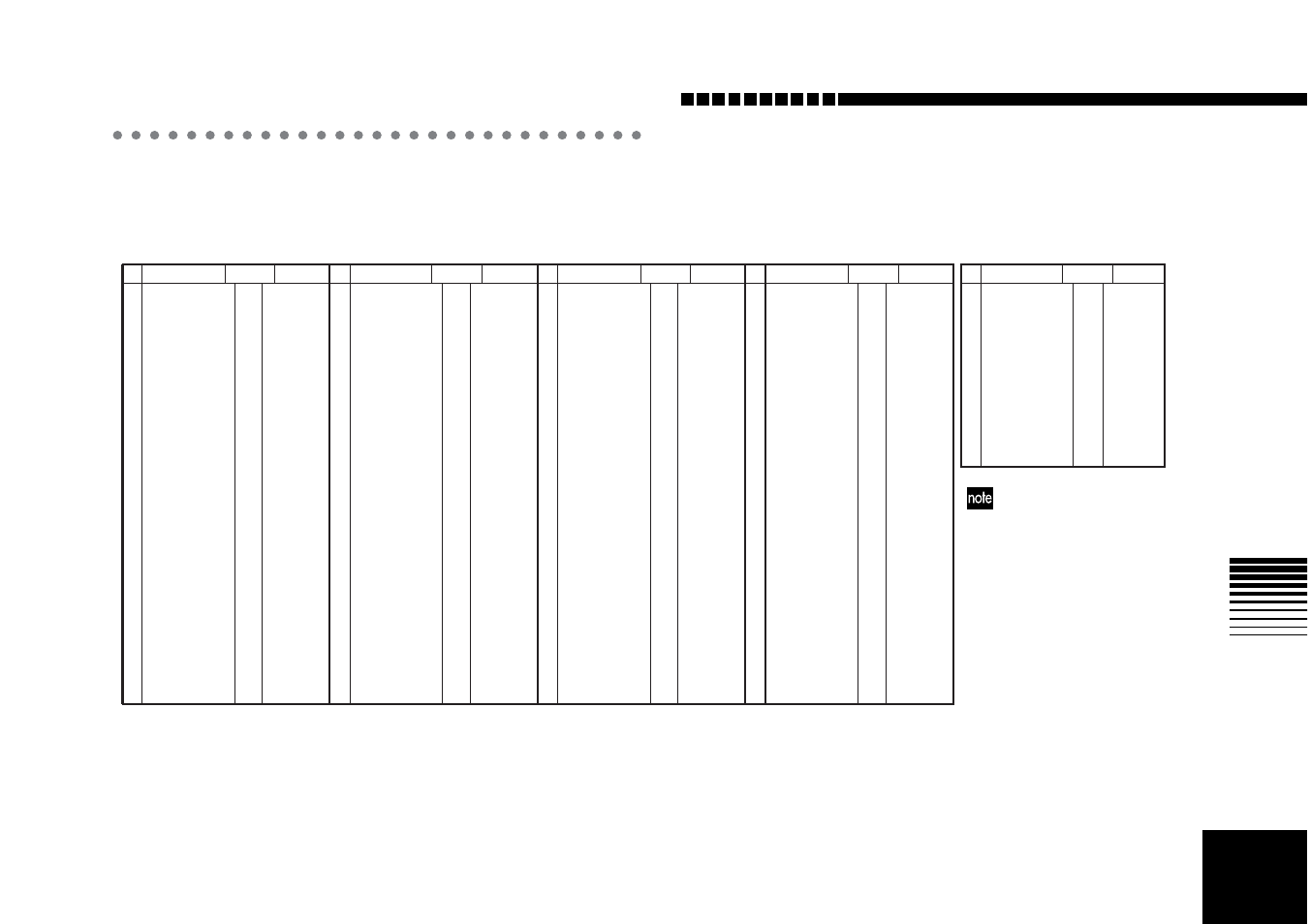 Effect program list, Preset, User | Preset user, Effect modules | KORG D4 User Manual | Page 83 / 99