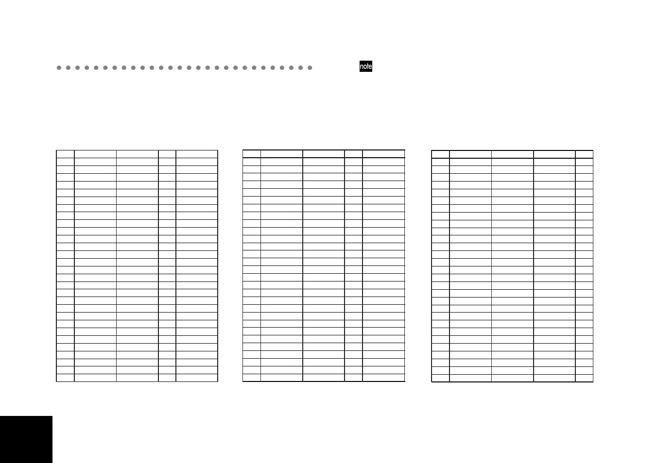 Effect chain list | KORG D4 User Manual | Page 84 / 99