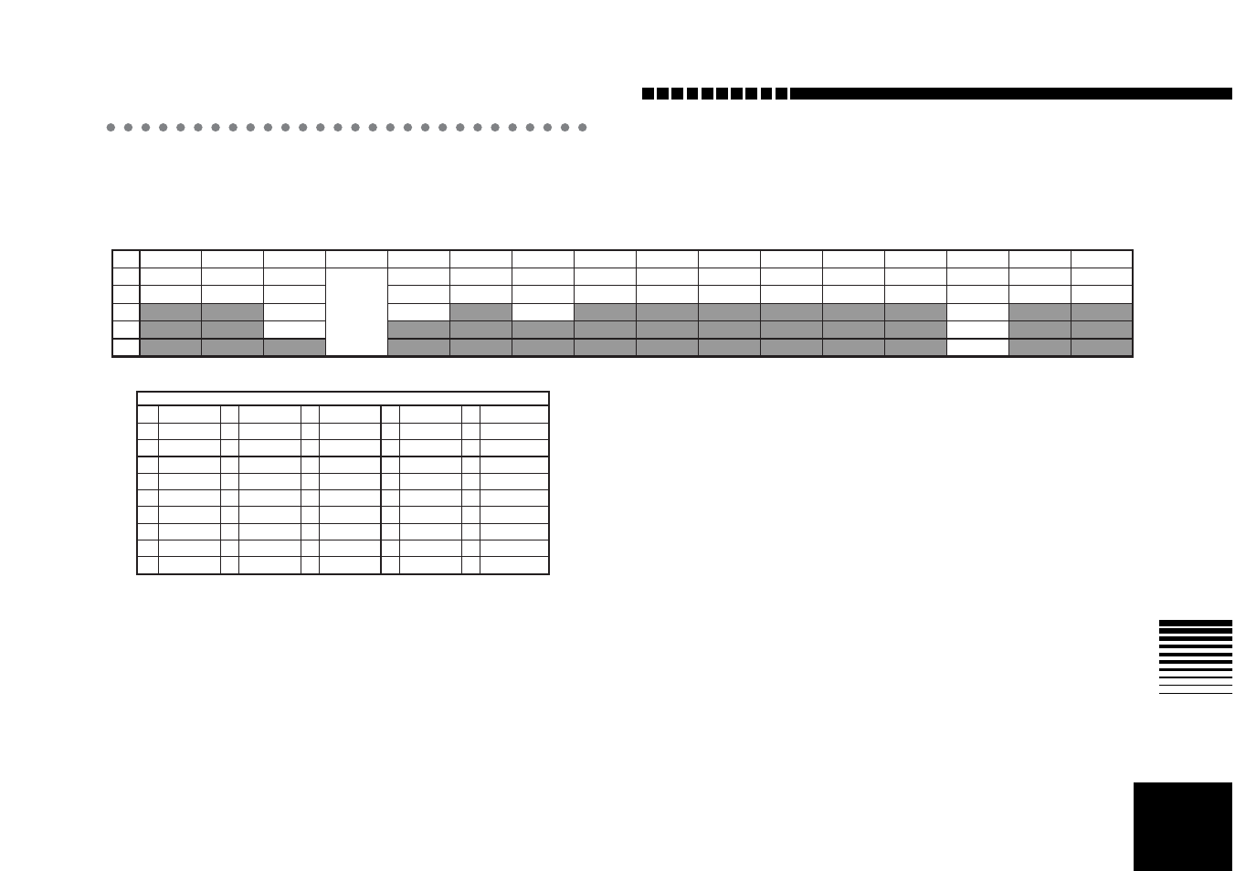 Rhythm pattern list, Appendices | KORG D4 User Manual | Page 93 / 99