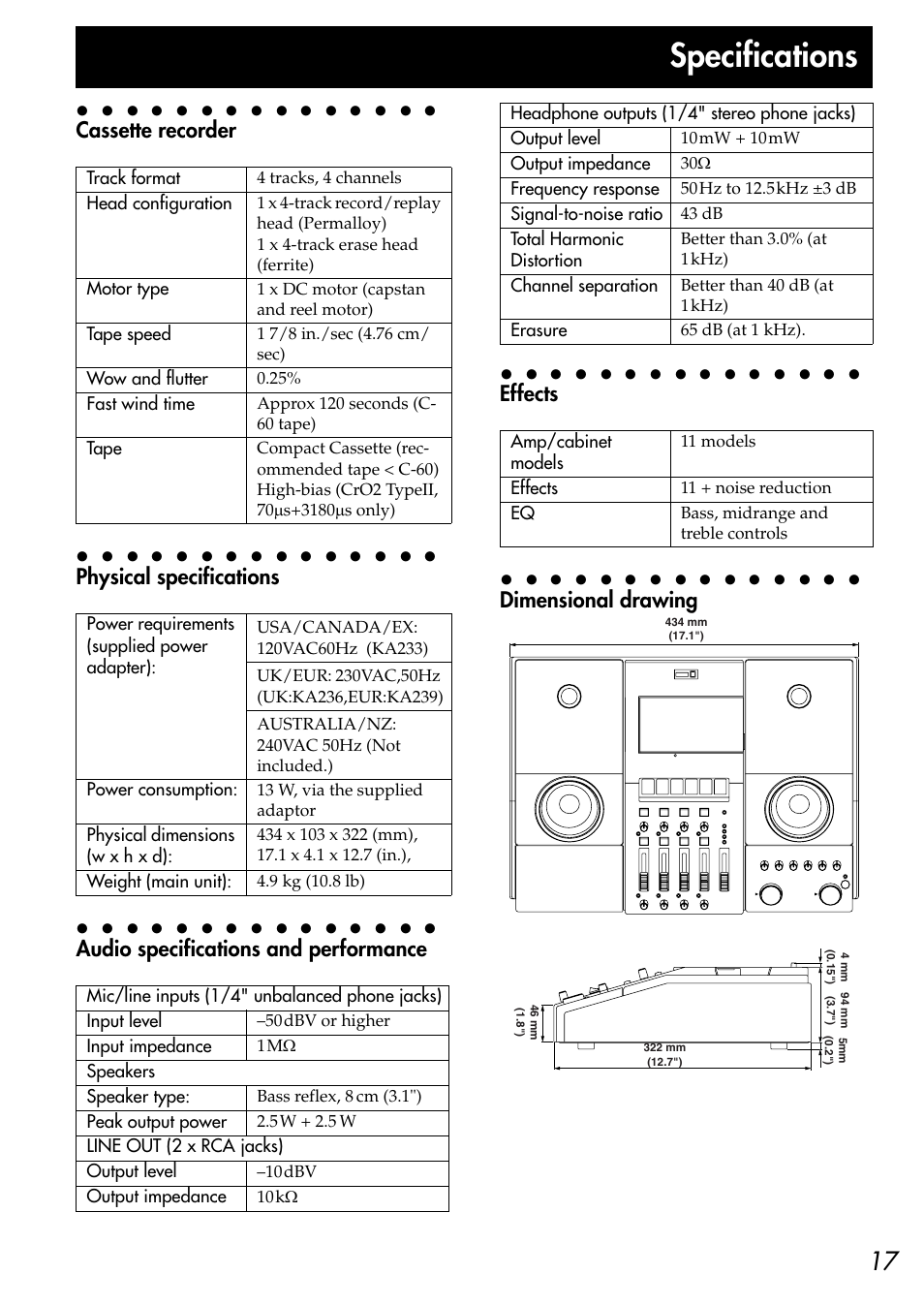 Specifications | KORG CR-4 User Manual | Page 17 / 20