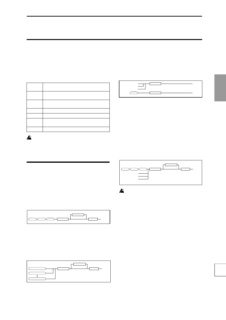 Effects settings, Effects in each mode, Any output | P.139, Basic functions | KORG sampler User Manual | Page 147 / 167