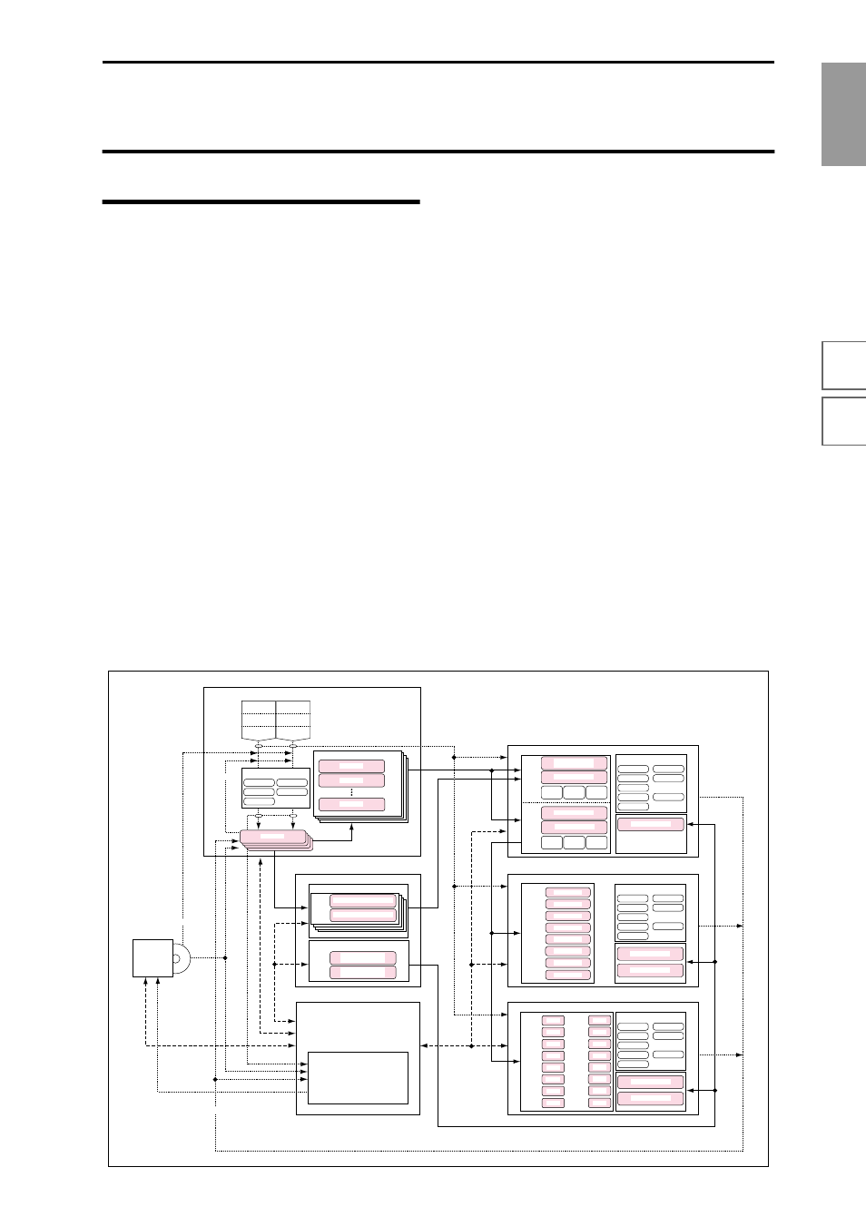 Basic concepts, Overview of the modes, Introduction | Program mode, Combination mode | KORG sampler User Manual | Page 21 / 167