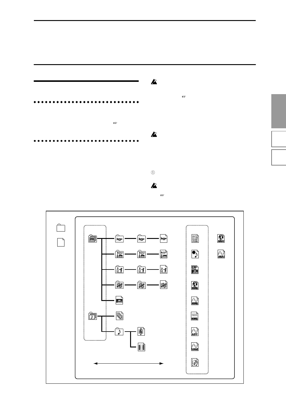 Loading data and restoring the factory settings, Loading data, Types of data that can be loaded | Loading data/restoring the factory settings, Basic functions | KORG sampler User Manual | Page 71 / 167