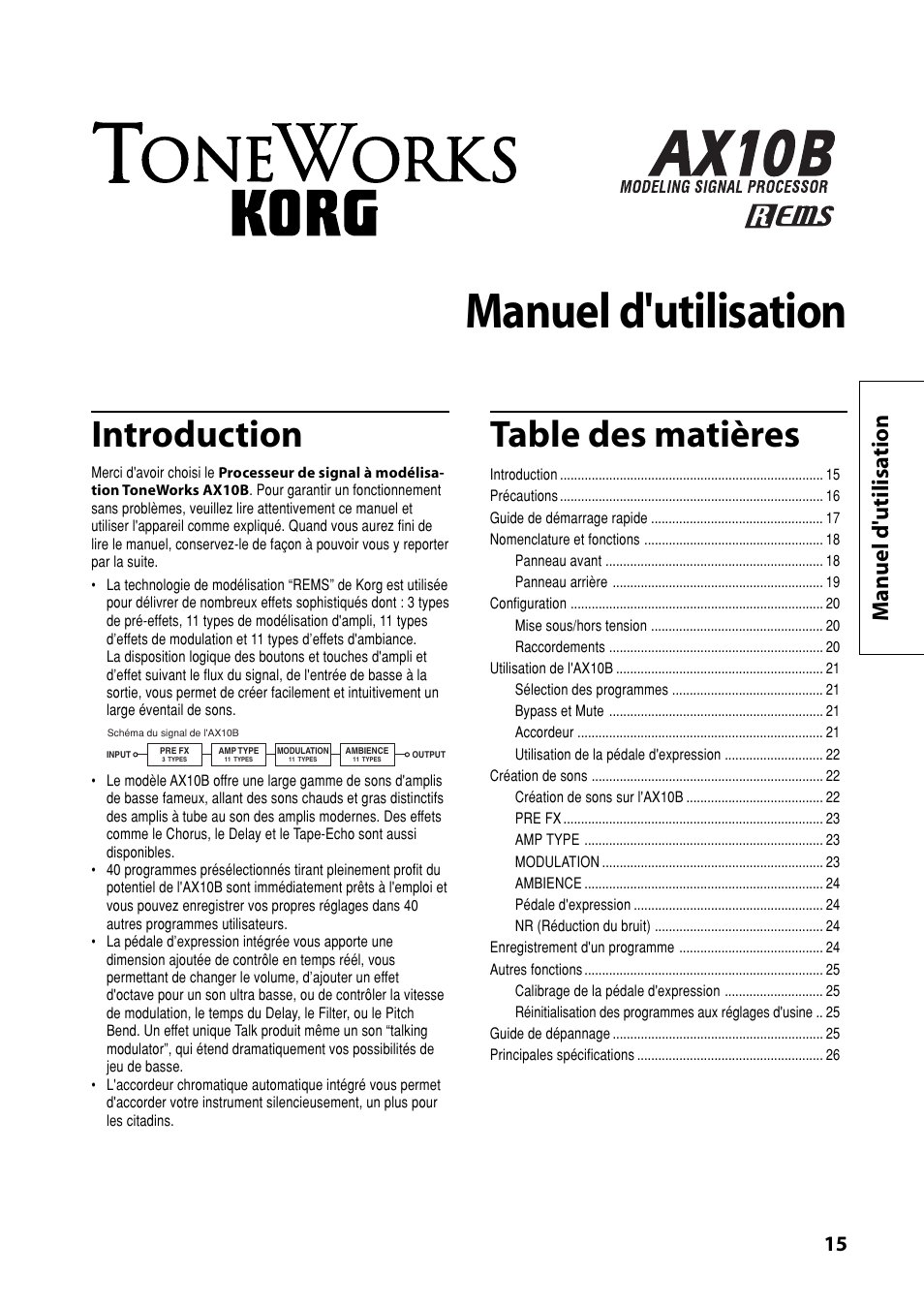 KORG AX10B User Manual | Page 15 / 40