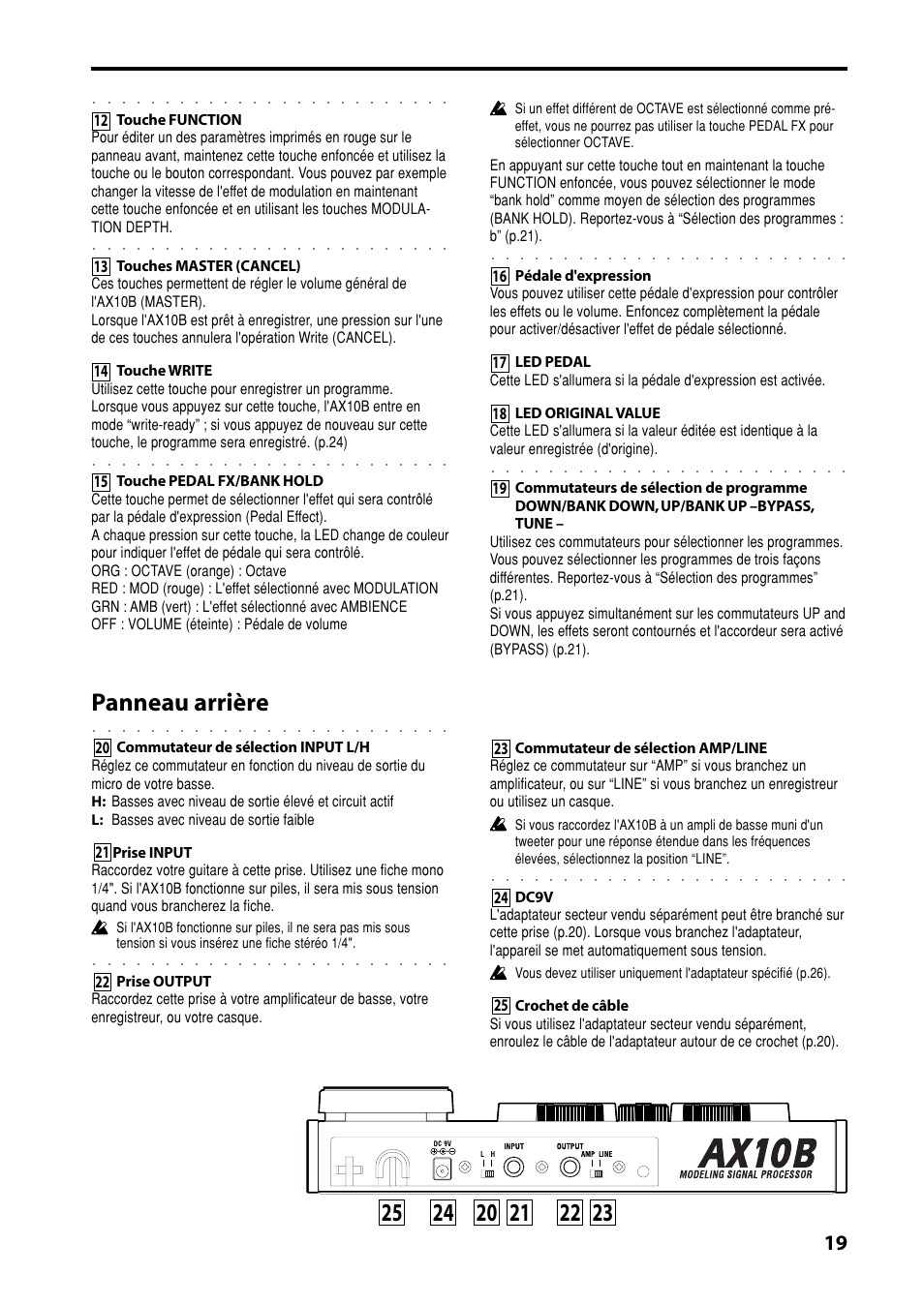 Panneau arrière | KORG AX10B User Manual | Page 19 / 40