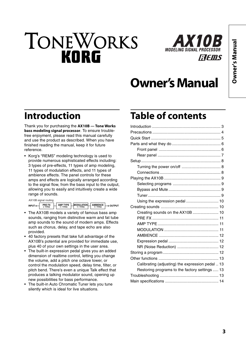 KORG AX10B User Manual | Page 3 / 40