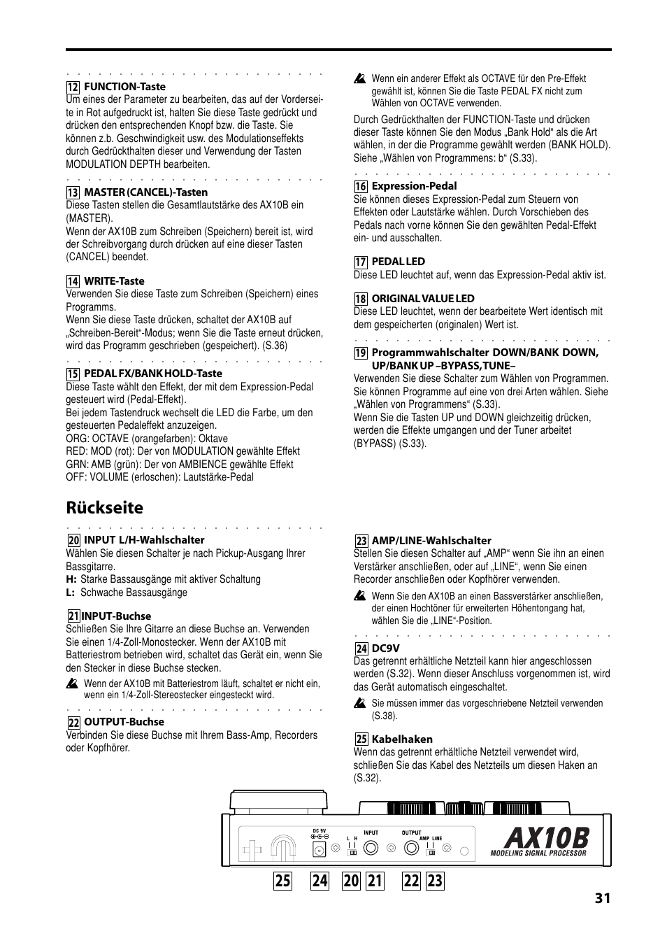 Rückseite | KORG AX10B User Manual | Page 31 / 40