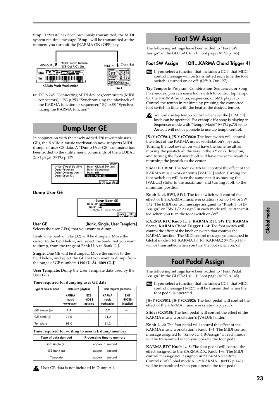 Dump user ge, Foot sw assign, Foot pedal assign | Dump user ge foot sw assign foot pedal assign, Global mode, Foot sw assign [off…karma chord trigger 4 | KORG KARMA 2 User Manual | Page 24 / 30