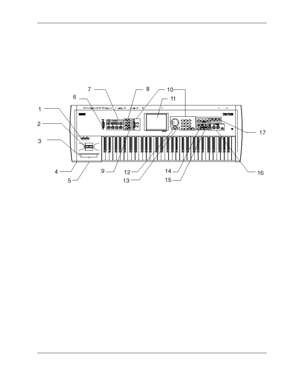 Basic navigation, Front panel overview | KORG TRITON Musical Instrument User Manual | Page 13 / 91